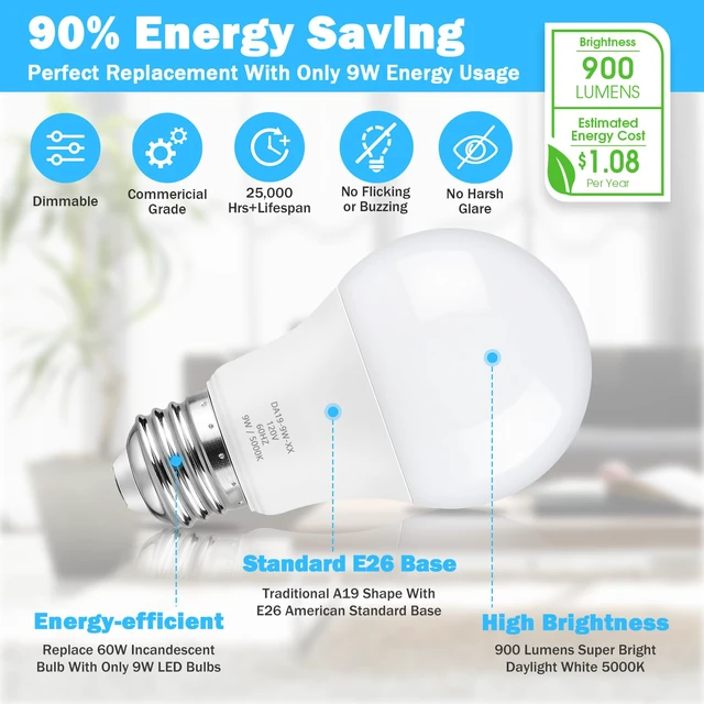Alt view image 3 of 7 - A19 LED Light Bulb 60W Equivalent, Dimmable 5000K Daylight White 900LM, Efficient 9W Bight White LED Bulb Energy Saving, 85+ CRI, E26 Standard Base Lightbulb for Bedroom Living Room, 30-Pack
