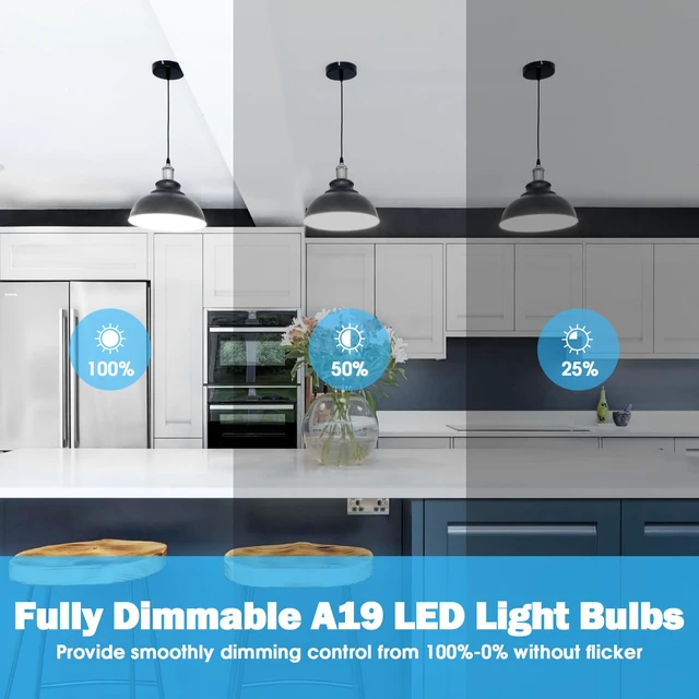 Alt view image 6 of 7 - A19 LED Light Bulb 60W Equivalent, Dimmable 5000K Daylight White 900LM, Efficient 9W Bight White LED Bulb Energy Saving, 85+ CRI, E26 Standard Base Lightbulb for Bedroom Living Room, 30-Pack