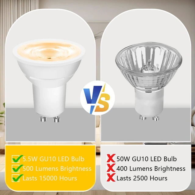 Alt view image 4 of 7 - GU10 LED Light Bulbs, Dimmable GU10 Bulb Replacement for Track Lighting, 5.5w Equivalent 50W, 500 LM Warm White 2700K, MR16 LED Bulb for Kitchen, Range Hood, Living Room, 24 Pack