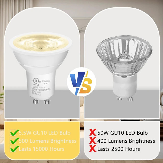 Alt view image 4 of 7 - GU10 LED Light Bulbs, Dimmable GU10 Bulb Replacement for Track Lighting, 5.5w Equivalent 50W, 500 LM Soft White 3000K, MR16 LED Bulb for Kitchen, Range Hood, Living Room, 24 Pack