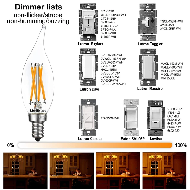 Alt view image 2 of 7 - CA10 E12 Led Bulb,Soft White Light Bulbs,Dimmable,2700K,Clear 6W=60w Light Bulbs,600lm,AC120V,ETL,No flicker,CA11,E12 Candelabra Bulb 60 watt for Chandelier,Ceiling Fan light bulbs,12Pack