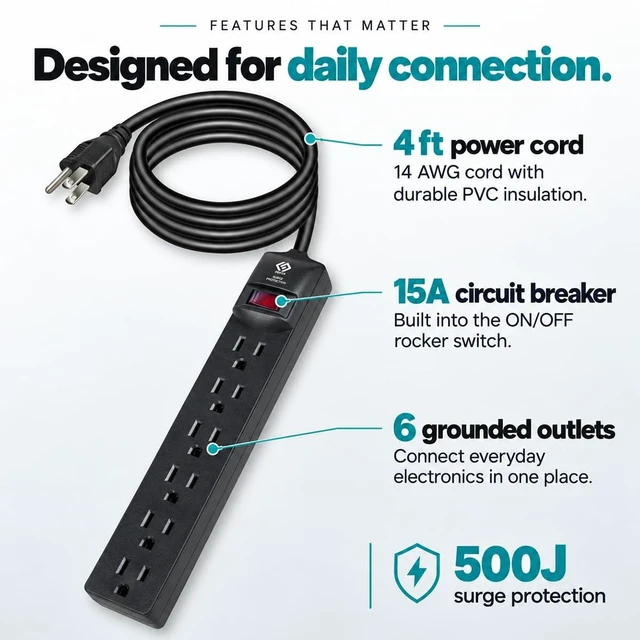 Alt view image 4 of 7 - Surge Protector Power Strip, 6 outlets, 4FT Extension Cord, 500J Surge Protected, UL Listed, Wall Mountable.4 Pack, 2 White and 2 Black