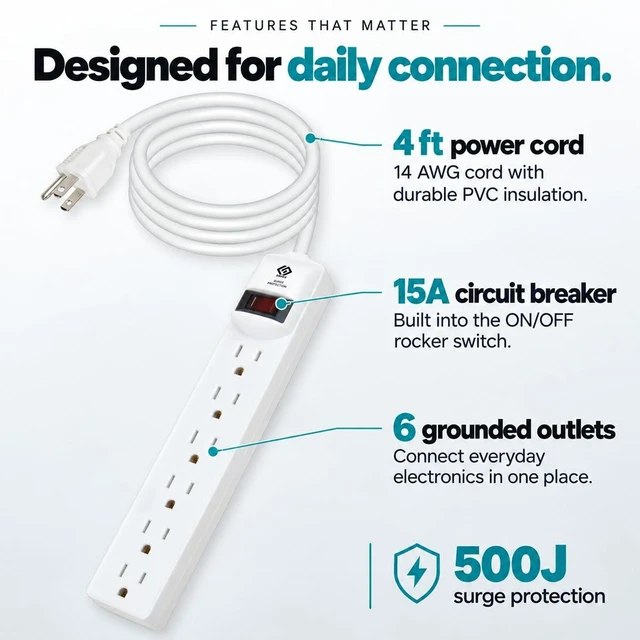 Alt view image 5 of 7 - Surge Protector Power Strip, 6 outlets, 4FT Extension Cord, 500J Surge Protected, UL Listed, Wall Mountable.4 Pack, 2 White and 2 Black