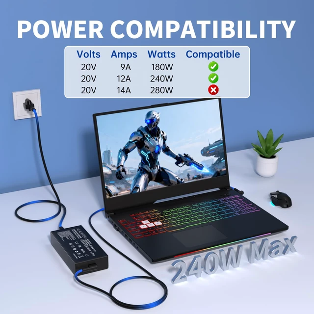 Alt view image 2 of 7 - 240W for ASUS Laptop Charger Replacement 20V 12A-6.0 x 3.7MM Compatible with Rog Zephyrus G14 G15 M16 G16 S15 S17 ROG Strix G15 G513 Strix Scar 15 G533 G16 G614 G17 TUF A15 16 17 F15-17 Gaming Laptop
