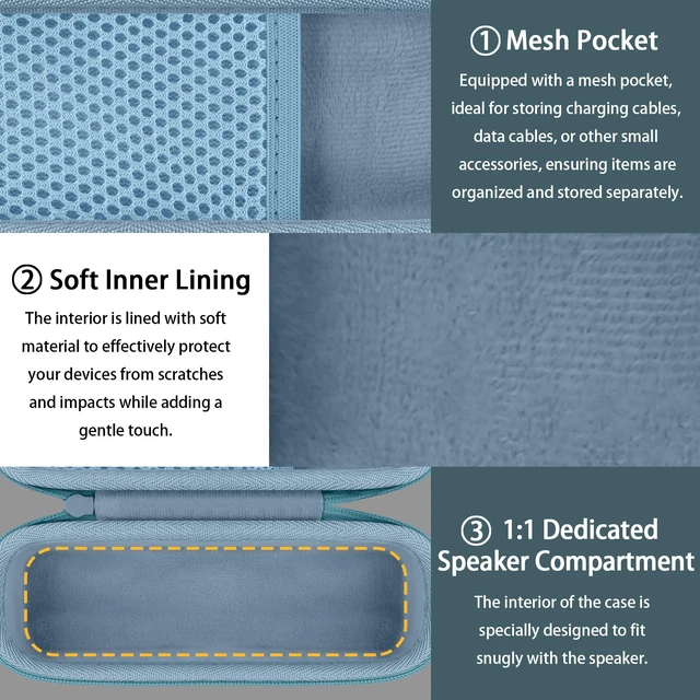 Alt view image 4 of 7 - Hard Case for Anker SoundCore/2/Motion B Outdoor Speaker,Light Blue Space For Charging Cable, Soft Lining, Durable Zippered Shell, Mesh Pocket, Hard Protective Bag