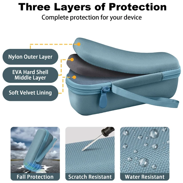 Alt view image 7 of 7 - Hard Case for Anker SoundCore/2/Motion B Outdoor Speaker,Light Blue Space For Charging Cable, Soft Lining, Durable Zippered Shell, Mesh Pocket, Hard Protective Bag