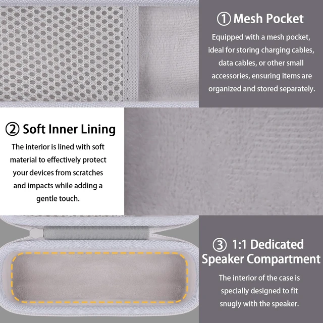 Alt view image 4 of 7 - Hard Case for Anker SoundCore/2/Motion B Outdoor Speaker, White Space For Charging Cable, Soft Lining, Durable Zippered Shell, Mesh Pocket, Hard Protective Bag