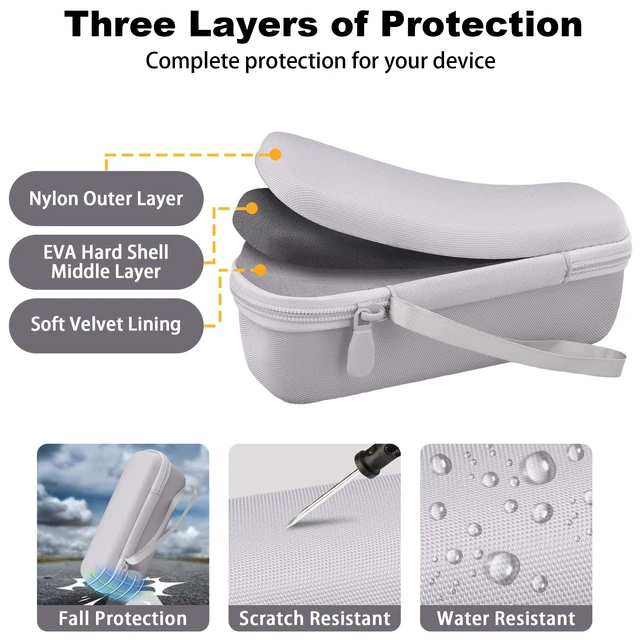 Alt view image 7 of 7 - Hard Case for Anker SoundCore/2/Motion B Outdoor Speaker, White Space For Charging Cable, Soft Lining, Durable Zippered Shell, Mesh Pocket, Hard Protective Bag