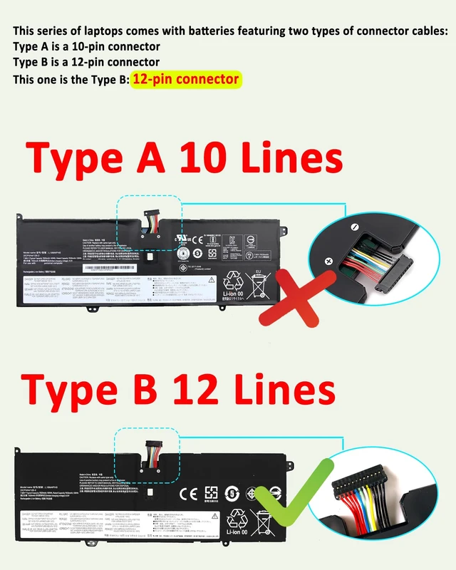 Alt view image 3 of 5 - L18C4PH0 L18M4PH0 Battery for Lenovo Yoga C940-14IIL Yoga C940 15irh 14 for (Terminal 12-Wire) 5B10T11585 5B10W67374 5B10T11586 5B10W67180-7.68V 60Wh 7820mAh