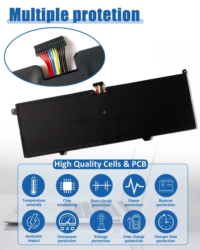 Alt view image 5 of 5 - L18C4PH0 L18M4PH0 Battery for Lenovo Yoga C940-14IIL Yoga C940 15irh 14 for (Terminal 12-Wire) 5B10T11585 5B10W67374 5B10T11586 5B10W67180-7.68V 60Wh 7820mAh