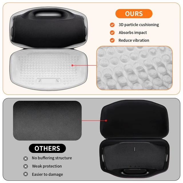 Alt view image 6 of 7 - Carrying Case for JBL Boombox 4, Portable Speaker Travel Bag Hard EVA Shell, Soft Lining, Shoulder Strap, Cable Pouch, Camping, Road Trips, Outdoor Parties, Grey Inside - Case Only