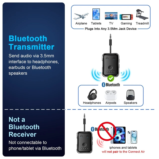 Alt view image 7 of 7 - Premium Bluetooth 5.4 Airplane Audio Adapter, 30Hrs Playtime, aptX Adaptive & HD Audio Transmitter for AirPods/Bose, Supports 2 Headphones for Travel Flight & TV