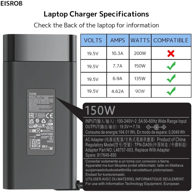 Alt view image 4 of 7 - 150W 135W Laptop Charger for HP ZBook OMEN Victus Pavilion 15 16 17 Gaming New Portable AC Adapter, Multi-Protection, Smart Chip, Fast charging, Replacement for HP Computer, GaN, 19.5V-7.7A TPN-CA11