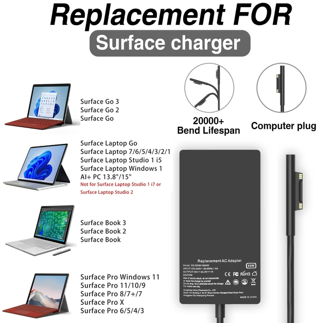 Alt view image 2 of 7 - 65W Surface Pro Charger for Microsoft Surface Pro 9, 8, 7+, 7, 6, 5, 4, 3, X, Windows Surface Laptop 1, 2, 3, 4, 5, Surface Go Tablet, Surface Book 3, 2, 1, Support 44W, 36W Power Cord