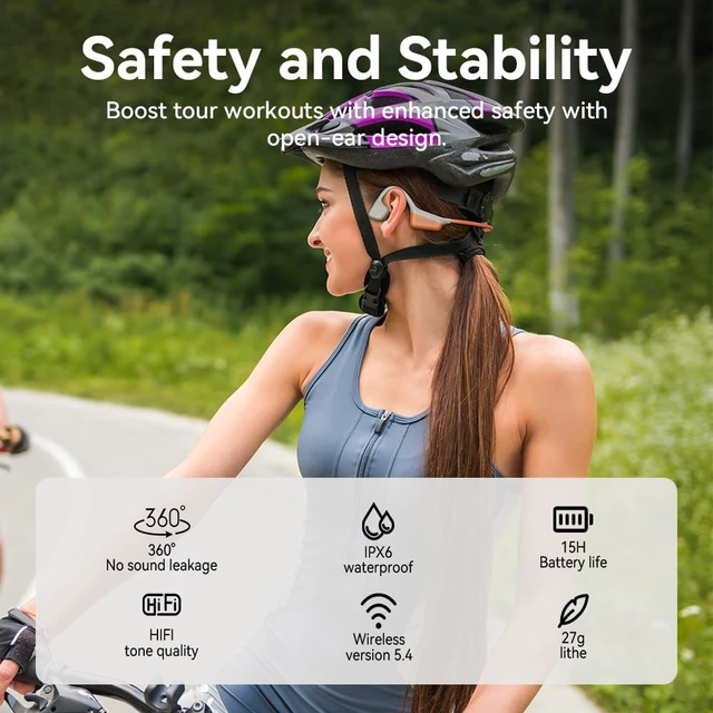 Alt view image 3 of 7 - Bone Conduction Headphones, Wireless Bluetooth 5.4 Open Ear Headphones,with Mic,15H Playtime,IPX6 Waterproof Sports Headset,for Running,Cycling,Workouts, Outdoor Sports (Orange)
