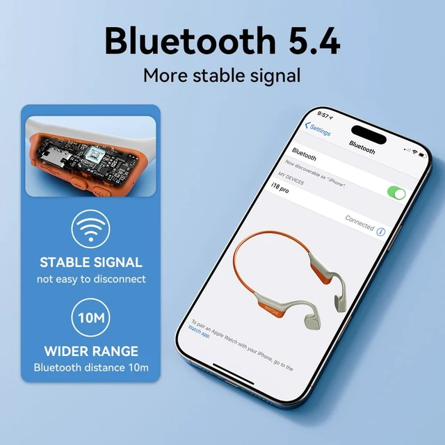 Alt view image 4 of 7 - Bone Conduction Headphones, Wireless Bluetooth 5.4 Open Ear Headphones,with Mic,15H Playtime,IPX6 Waterproof Sports Headset,for Running,Cycling,Workouts, Outdoor Sports (Orange)