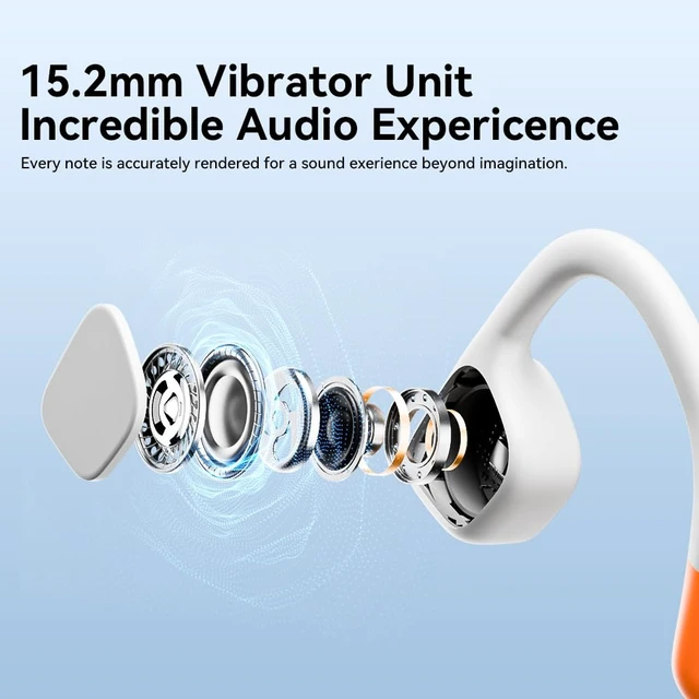 Alt view image 5 of 7 - Bone Conduction Headphones, Wireless Bluetooth 5.4 Open Ear Headphones,with Mic,15H Playtime,IPX6 Waterproof Sports Headset,for Running,Cycling,Workouts, Outdoor Sports (Orange)