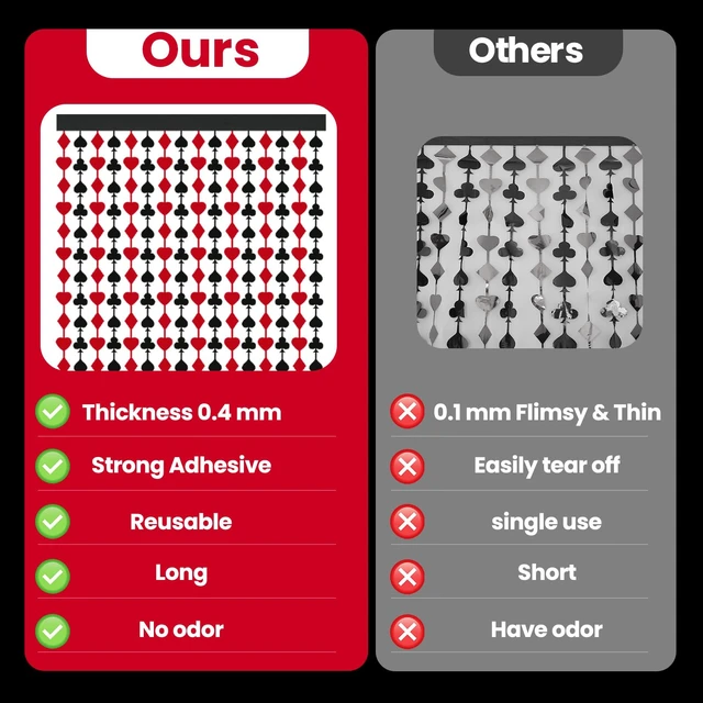 Alt view image 5 of 7 - Casino Tinsel Foil Fringe Backdrop Curtains Party Decorations 3 PCS, 3.3 x 6.6 ft Poker Party Decorations for Wall Door, Decor for Vegas, Poker Night, Birthday or Bachelorette Events