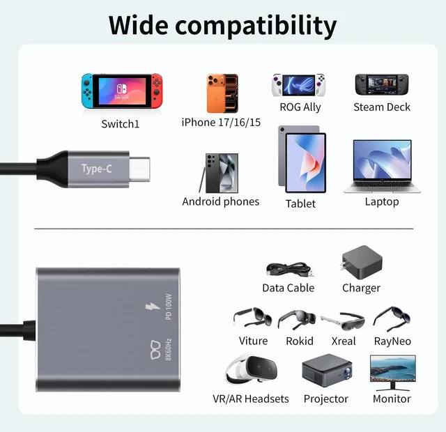 Alt view image 3 of 7 - USB-C to AR Glasses Charging Adapter, 8K@60Hz Charge and Play Hub with 100W PD Fast Charging, Compatible with Switch 1, Steam Deck, ROG Ally X, XREAL Air 2, Rokid, Viture, iPhone 17/16