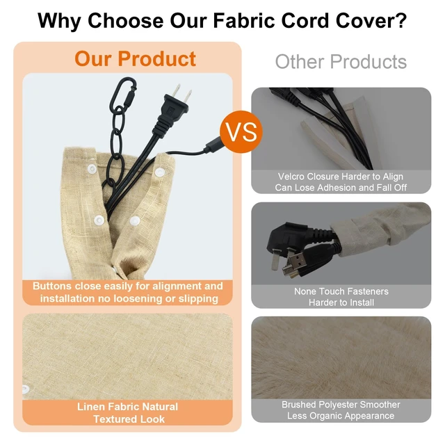 Alt view image 2 of 7 - Beige Linen Fabric Cord Cover, Electrical Cord Cover and Chandelier Chain Cover, 1 Pack 70.8 in with Button Snap Closure