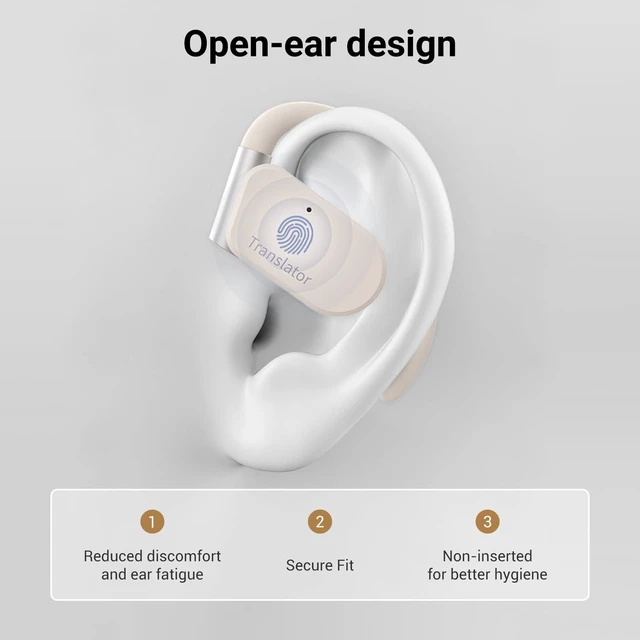 Alt view image 7 of 7 - M9 Language Translator Earbuds Open-Ear Headphones Support 144 Languages & Accents Translation Earbuds Real Time Translator Device, Snug Fit, Ergonomic Ear Hooks Beige (Without Offline Package)