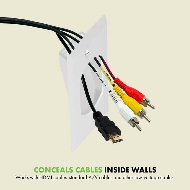 Alt view image 3 of 7 - Recessed Low Voltage Cable Wall Plate for Home Theaters, Size 1-Gang 4.50" x 2.75", Polycarbonate Thermoplastic, TG8881-4PCS, White (4 Pack)