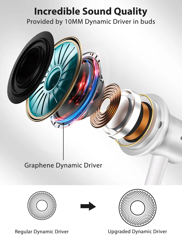 Alt view image 3 of 7 - USB C Earbuds for Samsung S26FE S25 Type C Headphone with Mic Silver USB C In Ear Magnetic Headphone Stereo Remote Control Corded Type C Earphones for iPhone 18 Pro Galaxy S26 S25 for iPad Pro