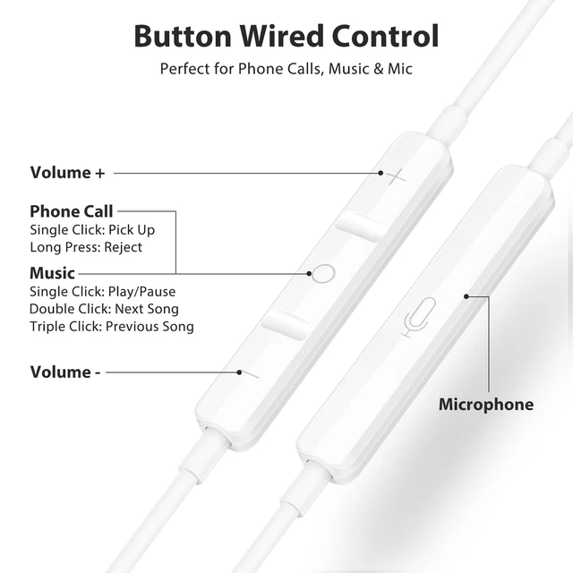 Alt view image 6 of 7 - USB C Earbuds for Samsung S26FE S25 Type C Headphone with Mic Silver USB C In Ear Magnetic Headphone Stereo Remote Control Corded Type C Earphones for iPhone 18 Pro Galaxy S26 S25 for iPad Pro