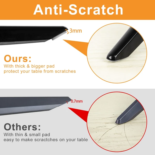 Alt view image 5 of 7 - Base Stand Compatible with Onn Roku TV, Only for Onn Roku TV Models Listed, 100005395 100068372 100018254 100012586 with Screws and Instruction, Please Check Before Purchase