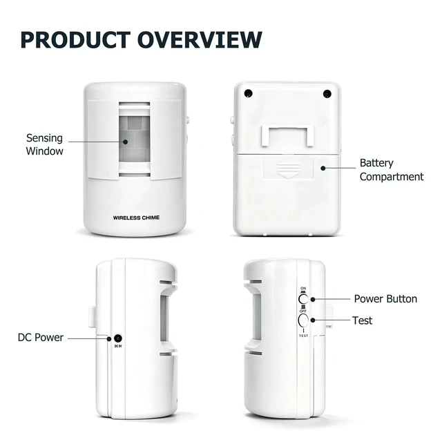 Alt view image 7 of 7 - Dog Barking Alarm with Motion Sensor & Remote Realistic Loud Alert System, Waterproof 23FT Detector for Home Security, Yard, Garage, Camping,RV & Patio