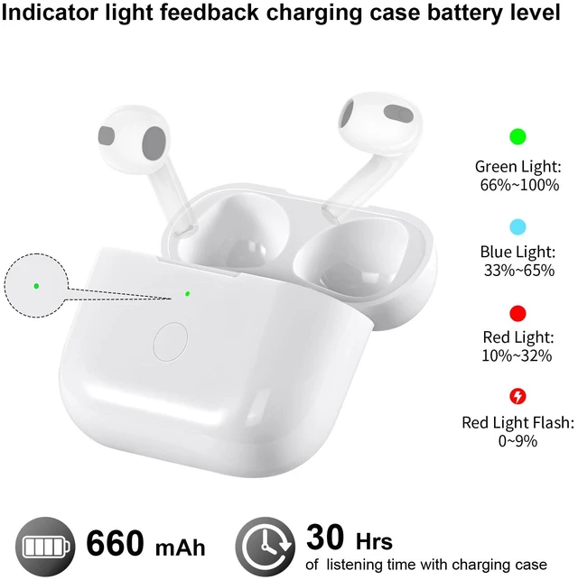 Alt view image 5 of 7 - Wireless Charging Case Replacement Compatible with AirPod 3rd Generation, Air Pod 3 Charger Case with Bluetooth Pairing Sync Button