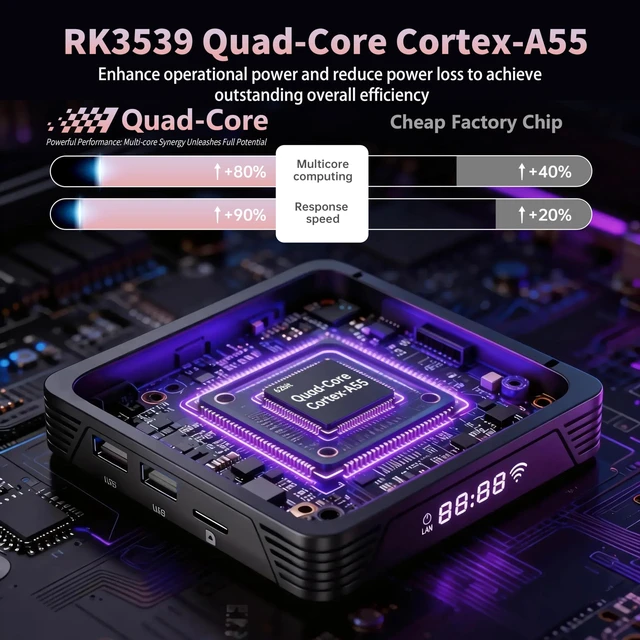 Alt view image 5 of 7 - HS89 PRO15 Android TV Box 14.0 8K 2026 Android Box 4GB RAM 32GB ROM RK3539 Quad Core 64bit, Support Dual WiFi 6 2.4G/5G BT5.0 Ethernet 10/100M 3D HDR10+ Smart TV Box Android with Voice Remote Control
