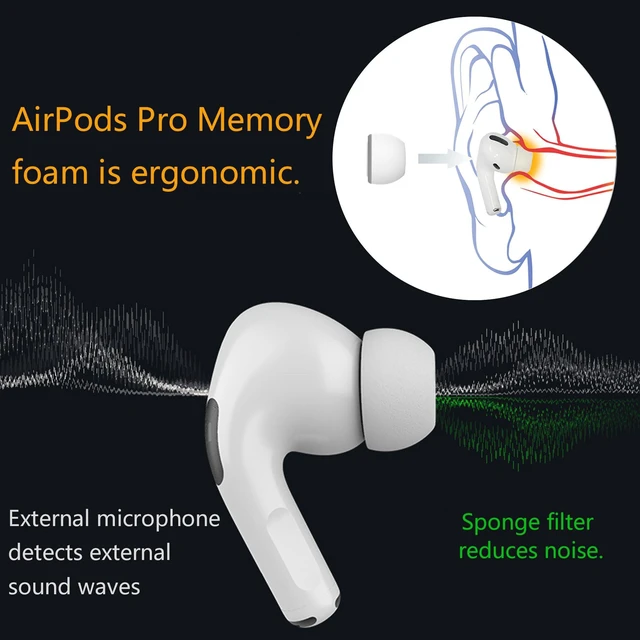 Alt view image 4 of 7 - Upgraded Memory Foam&Silicone Hybrid Ear Tips for AirPods Pro 1st & 2nd Gen,Ultra-Comfort,Anti-Slip Eartips,Perfect Noise Reduction,Fit in The Charging Case,3 Pairs(Grey, Small)