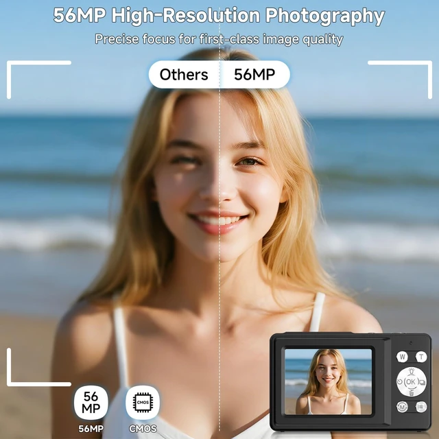 Alt view image 2 of 7 - Digital Camera, 56MP Point and Shoot Camera with 32GB Card for Kids Teens Compact Digital Camera 16X Zoom Anti-Shake & 20 Filters Dual-Screen Selfie Camera for gift