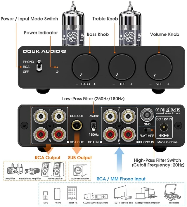 Alt view image 7 of 7 - H5 Tube Phono Preamp for Turntable, MM Preamplifier w/HPF & LPF SUB Out + 20Hz HPF + 180-250Hz LPF + ±6dB Tone Control + GE 4BZ6 for Vinyl Record Player Setup