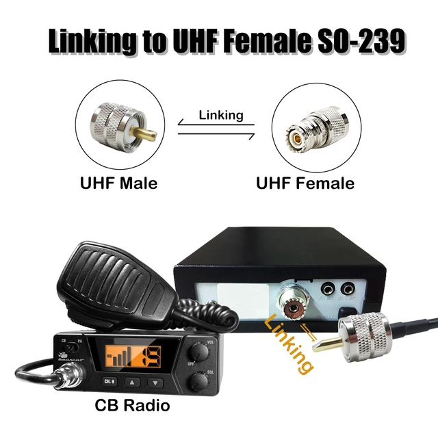 Alt view image 5 of 7 - CB Coax Cable 18 Feet Solid Copper, UHF Male PL-259 to UHF Male PL-259 Low Loss, RG58 Coaxial Cable 50 Ohm Coax for CB Radio, Ham Radio, SWR Meter, Police Scanner, Antenna Tuner (18FT)
