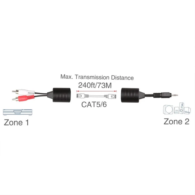 Alt view image 6 of 7 - Stereo DC3.5mm Stereo and RCA Red White Audio Signal Balun Over Cat5/6 Cable (Pack of 2)