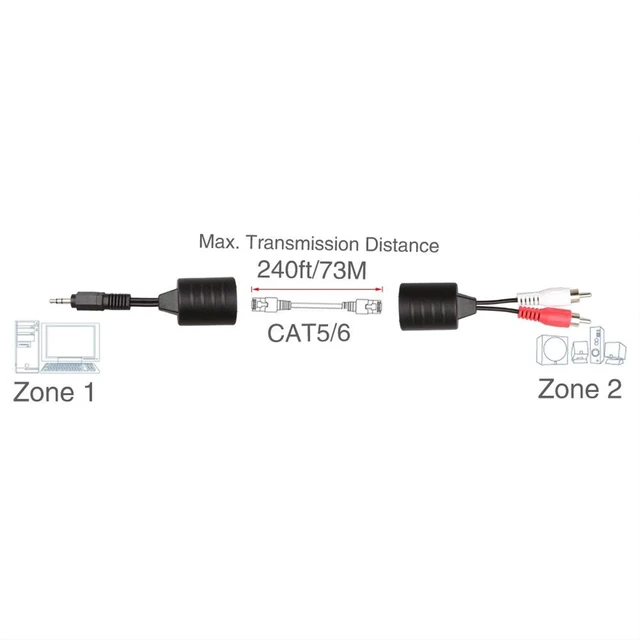 Alt view image 7 of 7 - Stereo DC3.5mm Stereo and RCA Red White Audio Signal Balun Over Cat5/6 Cable (Pack of 2)