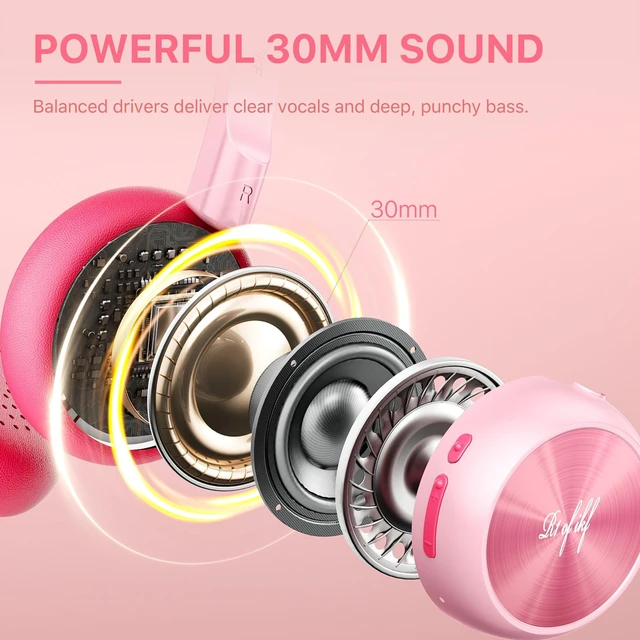 Alt view image 5 of 7 - R1 Retro Wireless Bluetooth Headphones, 60H Playtime, Comfortable Fit