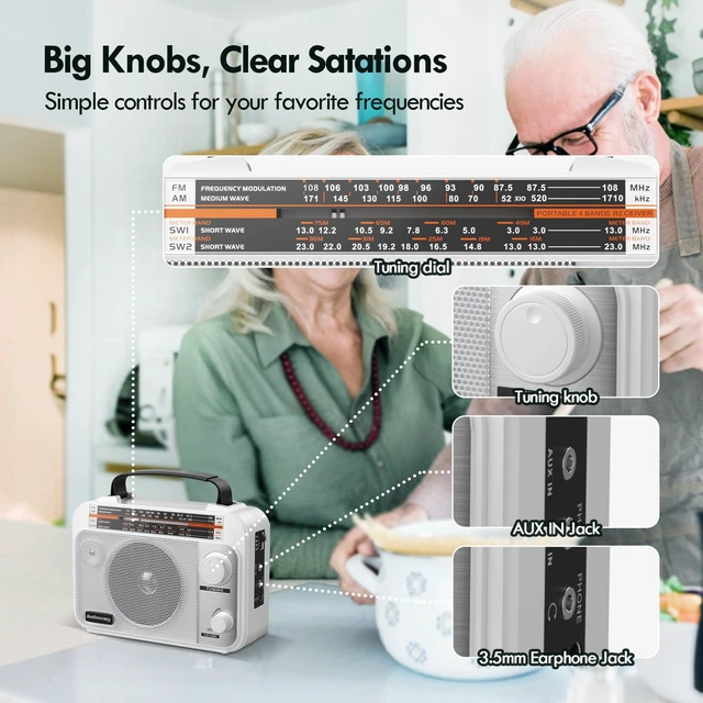 Alt view image 4 of 7 - AM/FM/SW1-2 Shortwave Transistor Radio, AC or Battery Operated Transistor Radio with Best Reception, Big Speaker, Precise Tuning Knob, Aux In, 3.5Mm Earphone Jack