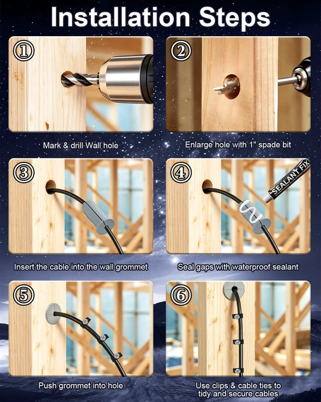 Alt view image 6 of 7 - Starlink Cable Routing Kit Wall Pass Through Grommet Mounting Kit Includes 1" Spade Bit & 5/16" Bit, wire clips and cable ties. Fits Starlink Gen 2/3 & Mini Dish for Ethernet installation