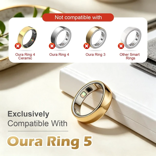Alt view image 2 of 7 - 5 Pack Ring Cover for Oura Ring 5, 0.15mm Ultra Thin TPU Invisible Anti-Scratch Protector Cover Case for Oura Ring Gen 5