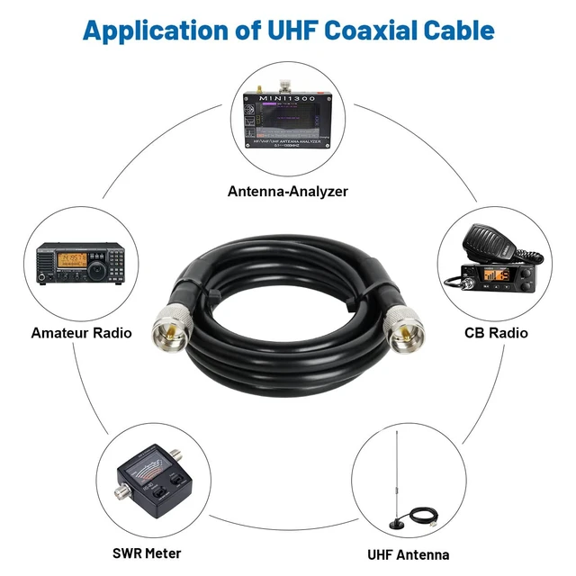 Alt view image 5 of 6 - CB Coax RG213 Cable - UHF Male to Male 6FT Low Loss RG-213 for Ham Radio/VHF Radio/SWR Meter/Antenna Analyzer