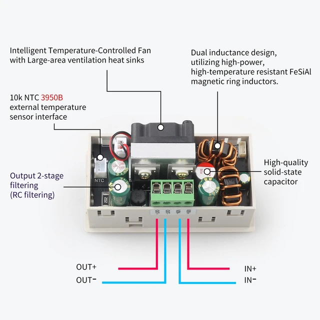 Alt view image 3 of 7 - SK-120X Power Converter Color Display Adjustable 120W DC DC Buck Boost Power Converter CC CV 6-36V to 0-36V 5V 6V 12V 24V Power Module Regulated Laboratory Power Supply