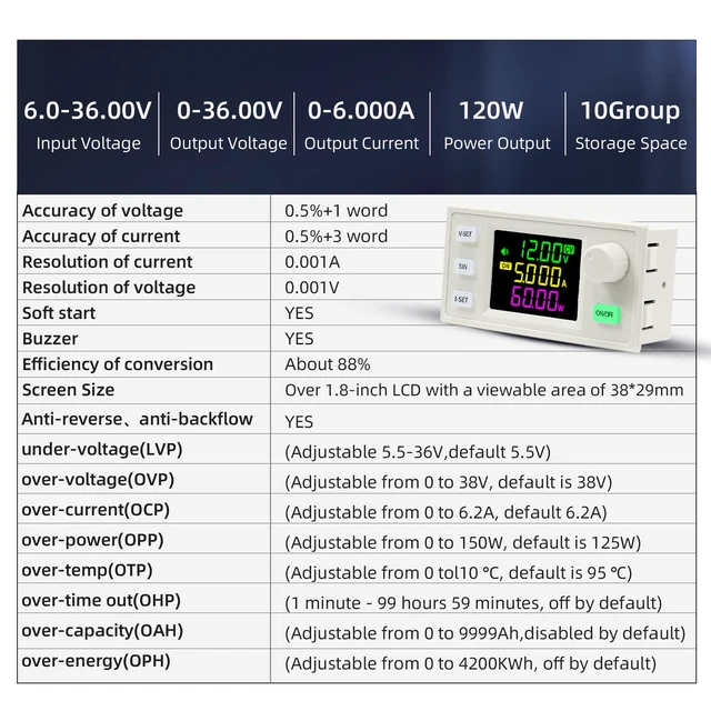Alt view image 5 of 7 - SK-120X Power Converter Color Display Adjustable 120W DC DC Buck Boost Power Converter CC CV 6-36V to 0-36V 5V 6V 12V 24V Power Module Regulated Laboratory Power Supply