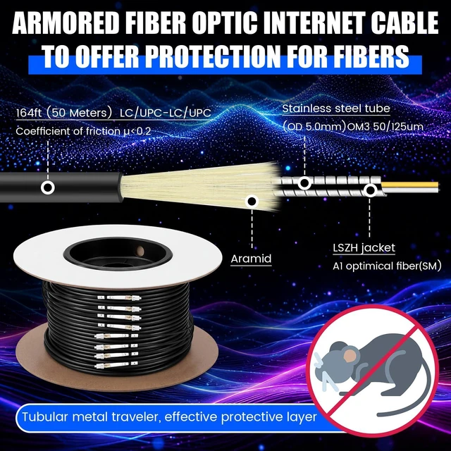Alt view image 2 of 7 - 164ft (50 Meters) OM3 LC to LC 4 Core Multimode Fiber Optic Cable 50/125um Armored Outdoor Design, 10GB Jumper Low Friction LSZH Optic Cable Cord