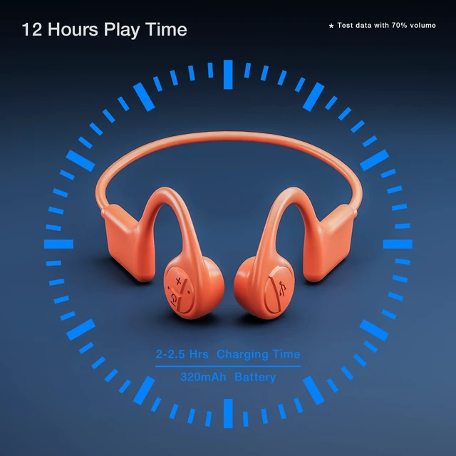 Alt view image 2 of 7 - Bone Conduction Headphones, 12 Hours Playtime Bluetoeth 5.3 Headset Open Ear Wireless Earphone - IP55 Sweatproof Built-in Mic,Perfect for Running Cycling Hiking Workouts(Orange)