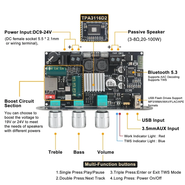 Alt view image 2 of 6 - ZK-1001U Mono Amplifier Board with TWS, 100W Power Output, Vehicle Amplifier Wide Voltage Input 9-24V, Supports USB/AUX/Bluetooth (ZK-1001U)