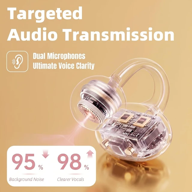 Alt view image 6 of 7 - Wireless Earbuds with LED Makeup Mirror Case, Bluetooth 6.0 Open Ear Clip-On Headphones, Cute Pink Air Conduction Earphones for Women, Low Latency, Secure Fit for Running & Travel (Earring Orange)
