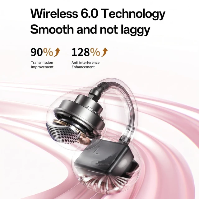 Alt view image 7 of 7 - Love Ear Clip Wireless Earbuds, Open Ear Earring Headphones, Bluetooth 6.0 Ear Cuff Earphones with Mic, Pain-Free Comfortable Fit, Premium Sound for Daily Wear, Work
